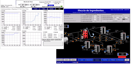 Sistema SCADA Bebidas